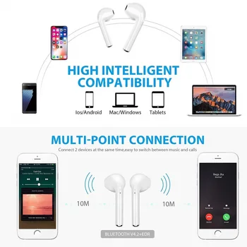 I7s TWS Brezžične Bluetooth Slušalke za HTC U U11 Igra Ultra Eno X10 Glasbe Slušalka Polnjenje Box