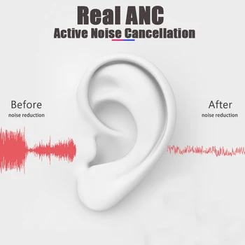 ANC Air12 Plus TWS Bluetooth Slušalke 5.1 Zmanjšanje hrupa Pregleden High-Definition Mikrofon Super Bass PK i900000 Air3 Max