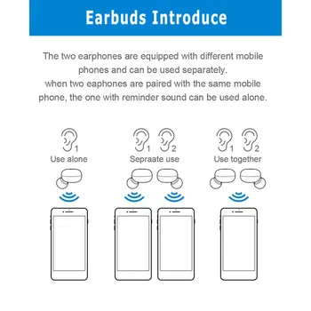 TWS Y30 Bluetooth Brezžične Slušalke 5.0 Šport Bluetooth Slušalke Čepkov Handfree Prenosne s Polnjenjem Polje 4D Stereo Zvok
