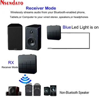 2 V 1 Bluetooth 5.0 Glasbe, Audio Oddajnik Sprejemnik 3.5 mm AUX priključek RCA Avtomobilski Stereo Audio (Stereo zvok Brezžični Adapter Za Avto, TV, PC Zvočnik