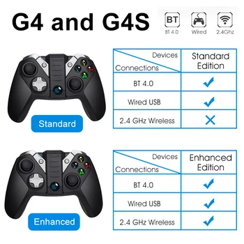 GameSir G4 Bluetooth Brezžični Gamepad Krmilnika Palčko za Android Telefon, PC, PS3 Windows 10/8.1/8/7 Palčko