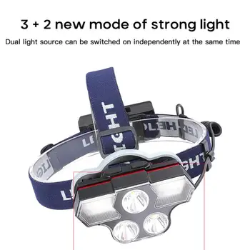Mini LED Senzor Žaromet COB Smerniki USB Polnilna Svetilka na Prostem Ribolov 18650 Svetilka za Kampiranje, Pohodništvo Noč Svetlobe