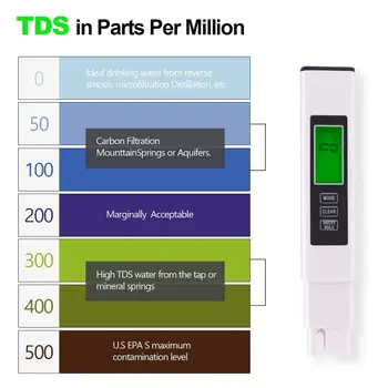 TDS Meter Digitalni Vode Tester 3 v 1 TDS Temperatura ES PPM Merilnik Prevodnosti in Temp Spremljanju Naprave za Pitno Vodo