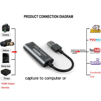4K 30HZ HD 1080P USB 2.0, Zajem Video Kartico Stikalo Telefon Igra Snemanje Polje za Youtube OBS Računalnik Živo Oddaja
