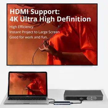 Snowkids USB, na Zvezdišče USB, C Hub HDMI je združljiv zvezdišče usb tip c za macbook usb хаб typ c PD polnjenje 4K Aluminija Lupine 5 v 1 100W