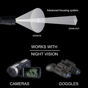 IR LED Taktično Pištolo Svetilka 850NM Night Vision Ir Zoomalbe Baklo Železniškega 20 mm Airsoft Puška Področje uporabe Mount Strel pištolo svetlobe