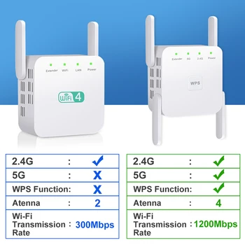 5G Wifi Vmesnik 5Ghz Wifi Extender 1200Mbps Wifi Ojačevalnik 5 Ghz Wi fi Vmesnik Usmerjevalnika Booster 2.4 G 5G omrežja Wi-Fi Signal Extender