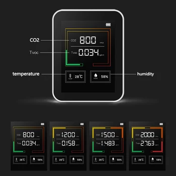 K03 Kakovosti Zraka Detektor Večnamensko Gospodinjski C02 Merilnik Temperature in Vlažnosti Tester CO2 Detektor LCD Zaslon z Osvetlitvijo