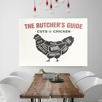 The Butcher ' s Guide Plakatov in Fotografij Govejega mesa, prašičjega mesa Mesar Diagram Platno Slikarstvo Kuhinja v slikah, Kava Restavracija Stenski Dekor