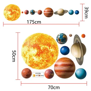 Solarni Sistem Planet Osebnost Stenske Nalepke, Dnevna Soba, Spalnica Kavč Ozadju Dekoracijo Zelena Stenske Nalepke 2020