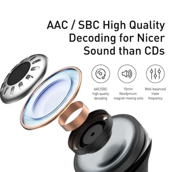 Baseus ANC TWS Slušalke Bluetooth 5.1 Hi-Fi Slušalke šumov Slušalke Šport Nepremočljiva Čepkov Slušalke Z Mikrofonom