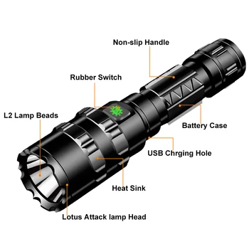 Taktična Svetilka 1600 Lumnov USB Polnjenje Baklo Nepremočljiva Lov Svetlobe s Posnetka Lov Streljanje Pištolo Dodatki