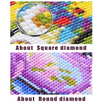Celoten Kvadratni/Krog 5D DIY Diamond Slikarske Barve Zmaj Glavo Polno Diamond Vezenje Kvadratnih Okrasnih Mozaik, Komplet za Dom Dekor