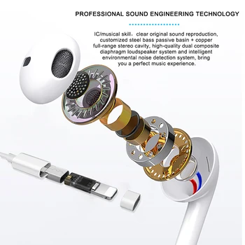 Original Čepkov za strele V Uho Slušalke z Mikrofonom in kontrolnika za Glasnost za iPhone 7/7 Plus / 8/8 Plus/X/XS Max/XR