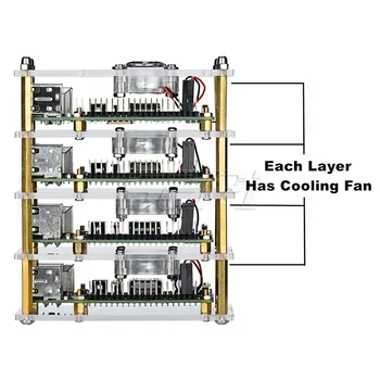 52Pi Novo 4Layer Pregledna, Jasna/Temno Rjave barve, Akril Primeru Cooling Fan Heatsink Izvijač za Raspberry Pi 4 B / 3B+ / 3B/2B/B+