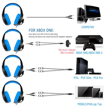 Origanl ONIKUMA K1-B PS4 Gaming Slušalke z Mikrofonom Slušalke tereo Bas Igra Svetlobe LED Slušalke za PC, Mobilni Telefon Xbox Tablet