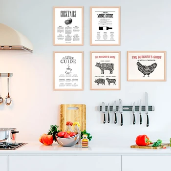 The Butcher ' s Guide Plakatov in Fotografij Govejega mesa, prašičjega mesa Mesar Diagram Platno Slikarstvo Kuhinja v slikah, Kava Restavracija Stenski Dekor