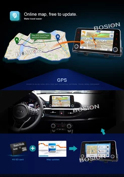 Avto Multimedijski Predvajalnik 2 GB RAM-a, Android 10 avto DVD GPS Navigacija Avtomobilski Stereo sistem za Kia Picanto 2017 (JA) Kia Zjutraj 2017 (JA) WiFi