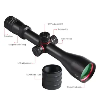 Lov TEAGLE 5-20X50 SFIR Riflescopes Osvetljeni Steklo, Jedkano Reticle Strani Paralaksa Turrets Zaklepanje Ponastavitev Streljanje Obsegu Za PGD
