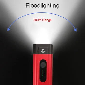 800Lumens Kolesa Spredaj Luč USB Polnilne Kolo Žaromet, Kolesarjenje LED Svetilka Noč Varnost Jahanje Svetlobe
