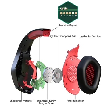 Origanl ONIKUMA K1-B PS4 Gaming Slušalke z Mikrofonom Slušalke tereo Bas Igra Svetlobe LED Slušalke za PC, Mobilni Telefon Xbox Tablet